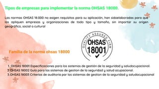 Familia de la norma ohsas 18000
Tipos de empresas para implementar la norma OHSAS 18000.
OHSAS 18001 Especificaciones para los sistemas de gestión de la seguridad y saludocupacional.
OHSAS 18002 Guía para los sistemas de gestion de la seguridad y salud ocupacional.
OHSAS 18003 Criterios de auditoria par los sistemas de gestion de la seguridad y saludocupacional
1.
2.
3.
Las normas OHSAS 18.000 no exigen requisitos para su aplicación, han sidoelaboradas para que
las apliquen empresas y organizaciones de todo tipo y tamaño, sin importar su origen
geográfico, social o cultural
 