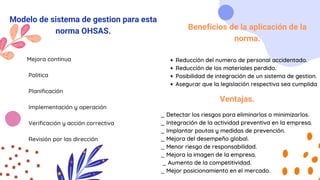 Mejora continua
Politica
Planificación
Implementación y operación
Verificación y acción correctiva
Revisión por las dirección
_ Detectar los riesgos para eliminarlos o minimizarlos.
_ Integración de la actividad preventiva en la empresa.
_ Implantar pautas y medidas de prevención.
_ Mejora del desempeño global.
_ Menor riesgo de responsabilidad.
_ Mejora la imagen de la empresa.
_ Aumento de la competitividad.
_ Mejor posicionamiento en el mercado.
Ventajas.
Reducción del numero de personal accidentado.
Reducción de los materiales perdido.
Posibilidad de integración de un sistema de gestion.
Asegurar que la legislación respectiva sea cumplida
Beneficios de la aplicación de la
norma.
Modelo de sistema de gestion para esta
norma OHSAS.
 