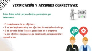 - El cumplimiento de los objetivos.
- Si se han implementado y son efectivos los controles de riesgo.
- Si se aprende de los fracasos producidos en el programa.
- Si son efectivos los procesos de capacitación, entrenamiento y
comunicación.
Verificación y Acciones Correctivas:
Estos deben incluir, pero no limitar, parámetros que
determinen:
 