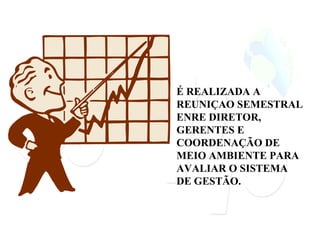 É REALIZADA A REUNIÇAO SEMESTRAL ENRE DIRETOR, GERENTES E COORDENAÇÃO DE MEIO AMBIENTE PARA AVALIAR O SISTEMA DE GESTÃO. 
