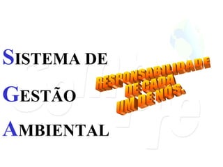 S ISTEMA DE  G ESTÃO  A MBIENTAL   RESPONSABILIDADE DE CADA  UM DE NÓS. 