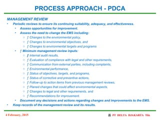 4 February, 2015
PROCESS APPROACH - PDCA
MANAGEMENT REVIEW
• Periodic reviews to ensure its continuing suitability, adequacy, and effectiveness.
• Assess opportunities for improvement.
• Assess the need to change the EMS including:
o ƒ Changes to the environmental policy,
o ƒ Changes to environmental objectives, and
o ƒ Changes to environmental targets and programs
• ƒ Minimum management review inputs:
o ƒ Internal audit results,
o ƒ Evaluation of compliance with legal and other requirements,
o ƒ Communication from external parties, including complaints,
o ƒ Environmental performance,
o ƒ Status of objectives, targets, and programs,
o ƒ Status of corrective and preventive actions,
o ƒ Follow-up to action items from previous management reviews,
o ƒ Planed changes that could affect environmental aspects,
o ƒ Changes to legal and other requirements, and
o ƒ Recommendations for improvement.
• Document any decisions and actions regarding changes and improvements to the EMS.
• Keep records of the management review and its results.
 