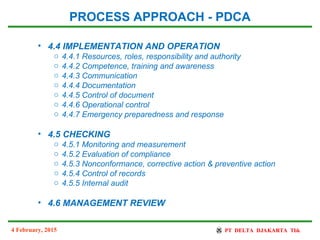 4 February, 2015
PROCESS APPROACH - PDCA
• 4.4 IMPLEMENTATION AND OPERATION
o 4.4.1 Resources, roles, responsibility and authority
o 4.4.2 Competence, training and awareness
o 4.4.3 Communication
o 4.4.4 Documentation
o 4.4.5 Control of document
o 4.4.6 Operational control
o 4.4.7 Emergency preparedness and response
• 4.5 CHECKING
o 4.5.1 Monitoring and measurement
o 4.5.2 Evaluation of compliance
o 4.5.3 Nonconformance, corrective action & preventive action
o 4.5.4 Control of records
o 4.5.5 Internal audit
• 4.6 MANAGEMENT REVIEW
 
