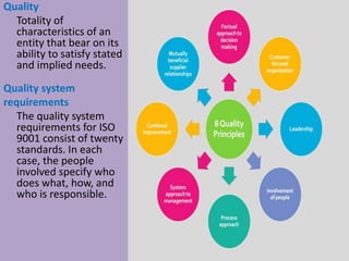 Quality
Totality of
characteristics of an
entity that bear on its
ability to satisfy stated
and implied needs.
Quality system
requirements
The quality system
requirements for ISO
9001 consist of twenty
standards. In each
case, the people
involved specify who
does what, how, and
who is responsible.
 