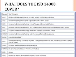 Iso 14001 | PPT