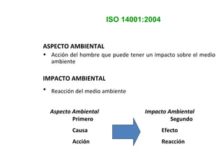 ASPECTO AMBIENTAL
• Acción del hombre que puede tener un impacto sobre el medio
ambiente
IMPACTO AMBIENTAL
• Reacción del medio ambiente
Aspecto Ambiental Impacto Ambiental
Primero Segundo
Causa Efecto
Acción Reacción
ISO 14001:2004
 