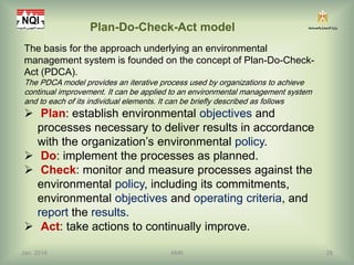 ISO 14001-2015 Requirements of Environmental Management system.pdf