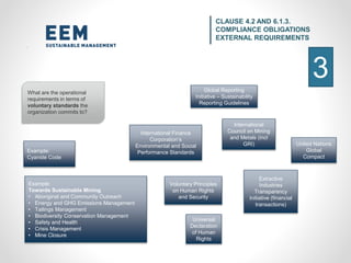 CLAUSE 4.2 AND 6.1.3.
COMPLIANCE OBLIGATIONS
EXTERNAL REQUIREMENTS
What are the operational
requirements in terms of
voluntary standards the
organization commits to?
Example:
Cyanide Code
Example:
Towards Sustainable Mining
• Aboriginal and Community Outreach
• Energy and GHG Emissions Management
• Tailings Management
• Biodiversity Conservation Management
• Safety and Health
• Crisis Management
• Mine Closure
3
Extractive
Industries
Transparency
Initiative (financial
transactions)
Global Reporting
Initiative – Sustainability
Reporting Guidelines
International
Council on Mining
and Metals (incl
GRI) United Nations
Global
Compact
Universal
Declaration
of Human
Rights
Voluntary Principles
on Human Rights
and Security
International Finance
Corporation’s
Environmental and Social
Performance Standards
 