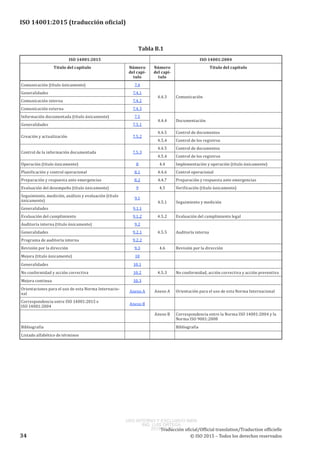 
ISO 14001:2015 (traducción oficial)
ISO 14001:2015 ISO 14001:2004
Título del capítulo Número
del capí-
tulo
Número
del capí-
tulo
Título del capítulo
Comunicación (título únicamente) 7.4
4.4.3 Comunicación
Generalidades 7.4.1
Comunicación interna 7.4.2
Comunicación externa 7.4.3
Información documentada (título únicamente) 7.5
4.4.4 Documentación
Generalidades 7.5.1
Creación y actualización 7.5.2
4.4.5 Control de documentos
4.5.4 Control de los registros
Control de la información documentada 7.5.3
4.4.5 Control de documentos
4.5.4 Control de los registros
Operación (título únicamente) 8 4.4 Implementación y operación (título únicamente)
Planificación y control operacional 8.1 4.4.6 Control operacional
Preparación y respuesta ante emergencias 8.2 4.4.7 Preparación y respuesta ante emergencias
Evaluación del desempeño (título únicamente) 9 4.5 Verificación (título únicamente)
Seguimiento, medición, análisis y evaluación (título
únicamente)
9.1
4.5.1 Seguimiento y medición
Generalidades 9.1.1
Evaluación del cumplimiento 9.1.2 4.5.2 Evaluación del cumplimiento legal
Auditoría interna (título únicamente) 9.2
4.5.5 Auditoría interna
Generalidades 9.2.1
Programa de auditoría interna 9.2.2
Revisión por la dirección 9.3 4.6 Revisión por la dirección
Mejora (título únicamente) 10
Generalidades 10.1
No conformidad y acción correctiva 10.2 4.5.3 No conformidad, acción correctiva y acción preventiva
Mejora continua 10.3
Orientaciones para el uso de esta Norma Internacio-
nal
Anexo A Anexo A Orientación para el uso de esta Norma Internacional
Correspondencia entre ISO 14001:2015 e
ISO 14001:2004
Anexo B
Anexo B Correspondencia entre la Norma ISO 14001:2004 y la
Norma ISO 9001:2008
Bibliografía Bibliografía
Listado alfabético de términos
﻿
Tabla B.1
Traducción oficial/Official translation/Traduction officielle
34 © ISO 2015 – Todos los derechos reservados
USO INTERNO Y EXCLUSIVO INEN
ING. LUIS ORTEGA
2015-10-07
 