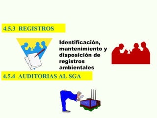 4.5.3 REGISTROS
4.5.4 AUDITORIAS AL SGA
Identificación,
mantenimiento y
disposición de
registros
ambientales
 