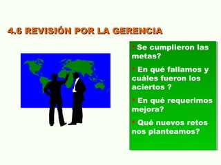 4.6 REVISIÓN POR LA GERENCIA4.6 REVISIÓN POR LA GERENCIA
 Se cumplieron las
metas?
 En qué fallamos y
cuáles fueron los
aciertos ?
 En qué requerimos
mejora?
 Qué nuevos retos
nos planteamos?
 Se cumplieron las
metas?
 En qué fallamos y
cuáles fueron los
aciertos ?
 En qué requerimos
mejora?
 Qué nuevos retos
nos planteamos?
 