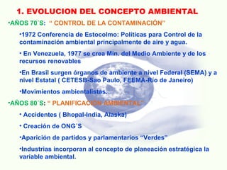 •AÑOS 70´S: “ CONTROL DE LA CONTAMINACIÓN”
•1972 Conferencia de Estocolmo: Políticas para Control de la
contaminación ambiental principalmente de aire y agua.
• En Venezuela, 1977 se crea Min. del Medio Ambiente y de los
recursos renovables
•En Brasil surgen órganos de ambiente a nivel Federal (SEMA) y a
nivel Estatal ( CETESB-Sao Paulo, FEEMA-Río de Janeiro)
•Movimientos ambientalistas.
•AÑOS 80´S: “ PLANIFICACIÓN AMBIENTAL”
• Accidentes ( Bhopal-India, Alaska)
• Creación de ONG´S
•Aparición de partidos y parlamentarios “Verdes”
•Industrias incorporan al concepto de planeación estratégica la
variable ambiental.
1. EVOLUCION DEL CONCEPTO AMBIENTAL
 