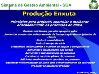 Sistema de Gestão Ambiental - SGA
 