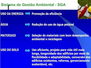 Sistema de Gestão Ambiental - SGA
 