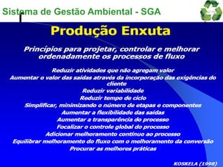 Sistema de Gestão Ambiental - SGA
 