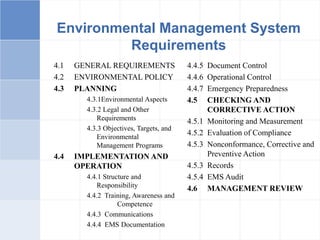 Environmental Management System
Requirements
4.1 GENERAL REQUIREMENTS
4.2 ENVIRONMENTAL POLICY
4.3 PLANNING
4.3.1Environmental Aspects
4.3.2 Legal and Other
Requirements
4.3.3 Objectives, Targets, and
Environmental
Management Programs
4.4 IMPLEMENTATION AND
OPERATION
4.4.1 Structure and
Responsibility
4.4.2 Training, Awareness and
Competence
4.4.3 Communications
4.4.4 EMS Documentation
4.4.5 Document Control
4.4.6 Operational Control
4.4.7 Emergency Preparedness
4.5 CHECKING AND
CORRECTIVE ACTION
4.5.1 Monitoring and Measurement
4.5.2 Evaluation of Compliance
4.5.3 Nonconformance, Corrective and
Preventive Action
4.5.3 Records
4.5.4 EMS Audit
4.6 MANAGEMENT REVIEW
 