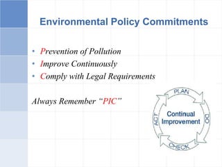 Environmental Policy Commitments
• Prevention of Pollution
• Improve Continuously
• Comply with Legal Requirements
Always Remember “PIC”
 