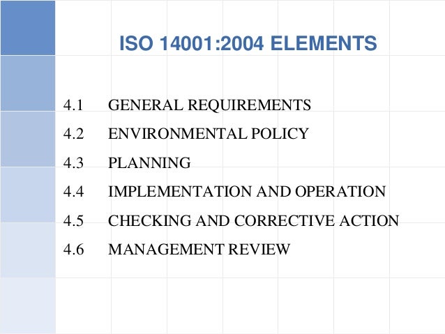 Iso 14001 Requirements Free Download