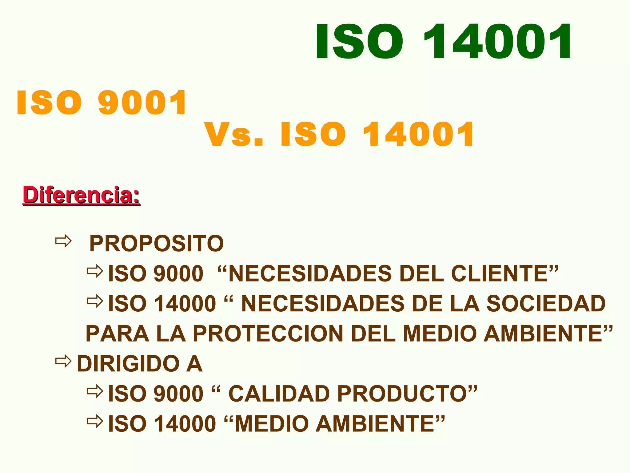 ISO 14001
ISO 9001
Vs. ISO 14001
Diferencia:Diferencia:
 PROPOSITO
ISO 9000 “NECESIDADES DEL CLIENTE”
ISO 14000 “ NECESIDADES DE LA SOCIEDAD
PARA LA PROTECCION DEL MEDIO AMBIENTE”
DIRIGIDO A
ISO 9000 “ CALIDAD PRODUCTO”
ISO 14000 “MEDIO AMBIENTE”
 