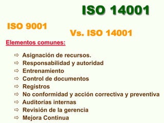 ISO 14001
ISO 9001
Elementos comunes:
 Asignación de recursos.
 Responsabilidad y autoridad
 Entrenamiento
 Control de documentos
 Registros
 No conformidad y acción correctiva y preventiva
 Auditorías internas
 Revisión de la gerencia
 Mejora Continua
Vs. ISO 14001
 