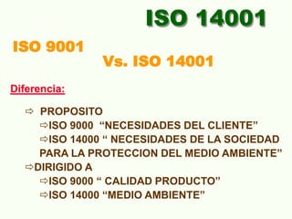 ISO 14001
ISO 9001
Vs. ISO 14001
Diferencia:
 PROPOSITO
ISO 9000 “NECESIDADES DEL CLIENTE”
ISO 14000 “ NECESIDADES DE LA SOCIEDAD
PARA LA PROTECCION DEL MEDIO AMBIENTE”
DIRIGIDO A
ISO 9000 “ CALIDAD PRODUCTO”
ISO 14000 “MEDIO AMBIENTE”
 