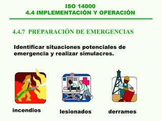 ISO 14000
4.4 IMPLEMENTACIÓN Y OPERACIÓN
4.4.7 PREPARACIÓN DE EMERGENCIAS
Identificar situaciones potenciales de
emergencia y realizar simulacros.
incendios lesionados derrames
 