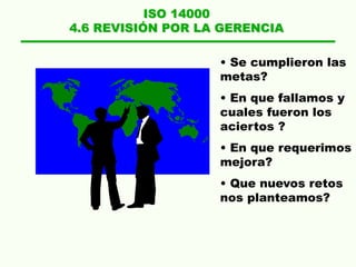 ISO 14000
4.6 REVISIÓN POR LA GERENCIA
• Se cumplieron las
metas?
• En que fallamos y
cuales fueron los
aciertos ?
• En que requerimos
mejora?
• Que nuevos retos
nos planteamos?
 