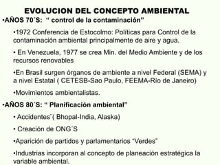 •AÑOS 70´S: “ control de la contaminación”
•1972 Conferencia de Estocolmo: Políticas para Control de la
contaminación ambiental principalmente de aire y agua.
• En Venezuela, 1977 se crea Min. del Medio Ambiente y de los
recursos renovables
•En Brasil surgen órganos de ambiente a nivel Federal (SEMA) y
a nivel Estatal ( CETESB-Sao Paulo, FEEMA-Río de Janeiro)
•Movimientos ambientalistas.
•AÑOS 80´S: “ Planificación ambiental”
• Accidentes¨( Bhopal-India, Alaska)
• Creación de ONG´S
•Aparición de partidos y parlamentarios “Verdes”
•Industrias incorporan al concepto de planeación estratégica la
variable ambiental.
EVOLUCION DEL CONCEPTO AMBIENTAL
 