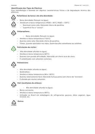 Anexos Página A11 de A14
Identificação dos Tipos de Plásticos
Essa metodologia é baseada em algumas características físicas e de degradação térmica dos
plásticos.
Polietilenos de baixa e de alta densidade:
− Baixa densidade (flutuam na água);
− Amolecem à baixa temperatura (PEBD = 85°C; PEAD = 120°C)
− Queimam como vela, liberando cheiro de parafina;
− Superfície lisa e "cerosa".
Polipropileno:
− Baixa densidade (flutuam na água);
− Amolece à baixa temperatura (150°C);
− Queima como vela, liberando cheiro de parafina;
− Filmes, quando apertados nas mãos, fazem barulho semelhante ao celofane.
Poli(cloreto de vinila):
− Alta densidade (afunda na água);
− Amolece à baixa temperatura (80°C);
− Queima com grande dificuldade, liberando um cheiro acre de cloro;
− É solubilizado com solventes (cetonas).
Poliestireno:
− Alta densidade (afunda na água);
− Quebradiço;
− Amolece à baixa temperatura (80 a 100°C);
− Queima relativamente fácil, liberando fumaça preta com cheiro de "estireno";
− É afetado por muitos solventes.
Poli (tereftalato de etileno):
− Alta densidade (afunda na água);
− Muito resistente;
− Amolece à baixa temperatura (80°C);
− Utilizado no Brasil em embalagens de refrigerantes gasosos, óleos vegetais, água
mineral, etc.
Outros
 