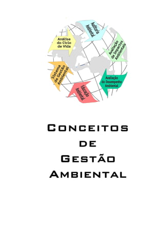 Conceitos
de
Gestão
Ambiental
 