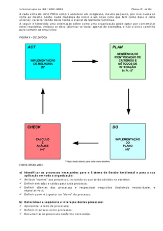 Interpretação da ISO 14001:2004 Página 31 de 84
A cada volta do ciclo PDCA sempre acontece um progresso, mesmo pequeno, por isso nunca se
volta ao mesmo ponto. Cada mudança dá início a um novo ciclo que tem como base o ciclo
anterior, caracterizando desta forma a espiral da Melhoria Contínua.
A seguir é fornecida uma orientação sobre como uma organização pode optar por contemplar
estes requisitos, embora se deva salientar se tratar apenas de exemplos, e não o único caminho
para cumprir os requisitos:
FIGURA X – CICLO PDCA
ACT
IMPLEMENTAÇÃO
DE MELHORIA
(f)*
PLAN
SEQÜÊNCIA DE
IDENTIFICAÇÃO DE
CRITÉRIOS E
MÉTODOS DE
INTERAÇÃO
(a, b, c)*
CHECK
CÁLCULO
E
ANÁLISE
(e)*
DO
IMPLEMENTAÇÃO
DO
PLANO
(d)*
* Veja o texto abaixo para obter mais detalhes
FONTE: APCER, 2003
a) Identificar os processos necessários para o Sistema de Gestão Ambiental e para a sua
aplicação em toda a organização:
Atribuir “nomes” aos processos, incluindo os que serão obtidos no exterior;
Definir entradas e saídas para cada processo;
Definir clientes dos processos e respectivos requisitos (incluindo necessidades e
expectativas);
Definir quem é o gestor ou “dono” do processo.
b) Determinar a seqüência e interação destes processos:
Apresentar a rede de processos;
Definir interfaces entre processos;
Documentar os processos conforme necessário.
 