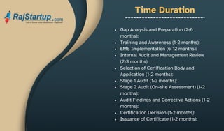Time Duration
Gap Analysis and Preparation (2-6
months):
Training and Awareness (1-2 months):
EMS Implementation (6-12 months):
Internal Audit and Management Review
(2-3 months):
Selection of Certification Body and
Application (1-2 months):
Stage 1 Audit (1-2 months):
Stage 2 Audit (On-site Assessment) (1-2
months):
Audit Findings and Corrective Actions (1-2
months):
Certification Decision (1-2 months):
Issuance of Certificate (1-2 months):
 