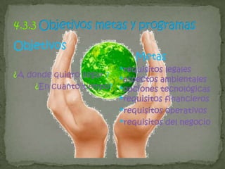 4.3.3Objetivos metas y programasObjetivos¿A donde quiero llegar ? ¿En cuanto tiempo?Metas*requisitos legales*aspectos ambientales*opciones tecnológicas*requisitos financieros*requisitos operativos*requisitos del negocio