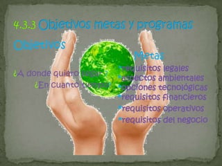 4.3.3Objetivos metas y programasObjetivos¿A donde quiero llegar ?        ¿En cuanto tiempo?Metas*requisitos legales*aspectos ambientales*opciones tecnológicas*requisitos financieros*requisitos operativos*requisitos del negocio