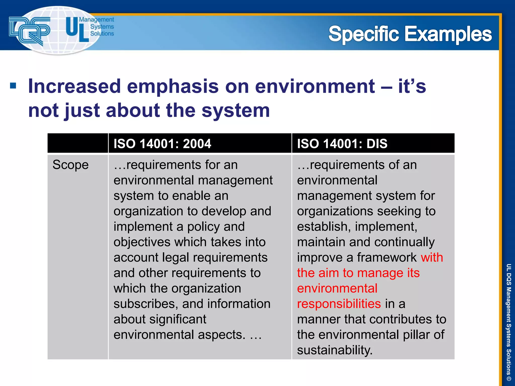 ULDQSManagementSystemsSolutions©
 Increased emphasis on environment – it’s
not just about the system
ISO 14001: 2004 ISO 14001: DIS
Scope …requirements for an
environmental management
system to enable an
organization to develop and
implement a policy and
objectives which takes into
account legal requirements
and other requirements to
which the organization
subscribes, and information
about significant
environmental aspects. …
…requirements of an
environmental
management system for
organizations seeking to
establish, implement,
maintain and continually
improve a framework with
the aim to manage its
environmental
responsibilities in a
manner that contributes to
the environmental pillar of
sustainability.
 