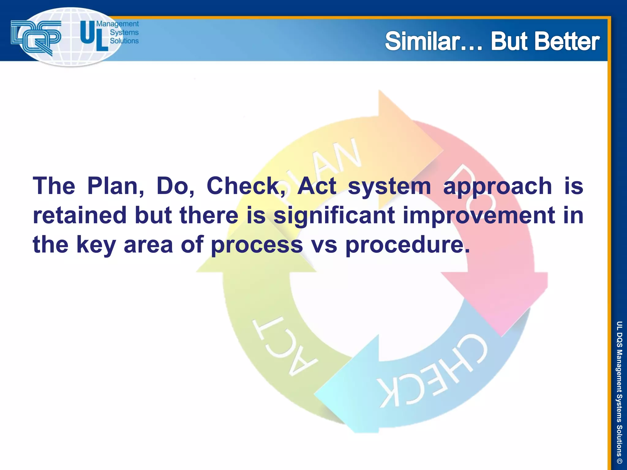 ULDQSManagementSystemsSolutions©
The Plan, Do, Check, Act system approach is
retained but there is significant improvement in
the key area of process vs procedure.
 