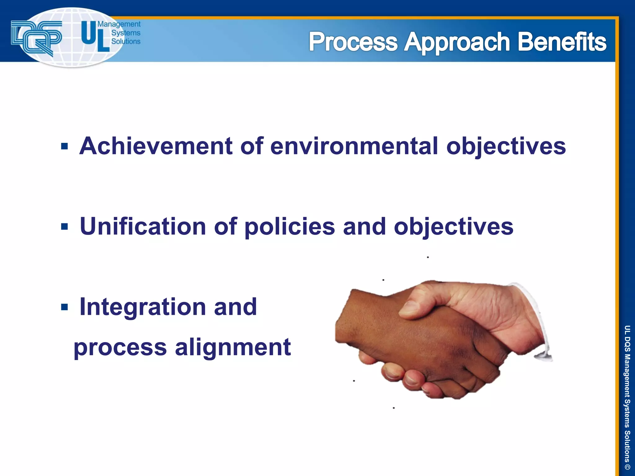 ULDQSManagementSystemsSolutions©
 Achievement of environmental objectives
 Unification of policies and objectives
 Integration and
process alignment
 