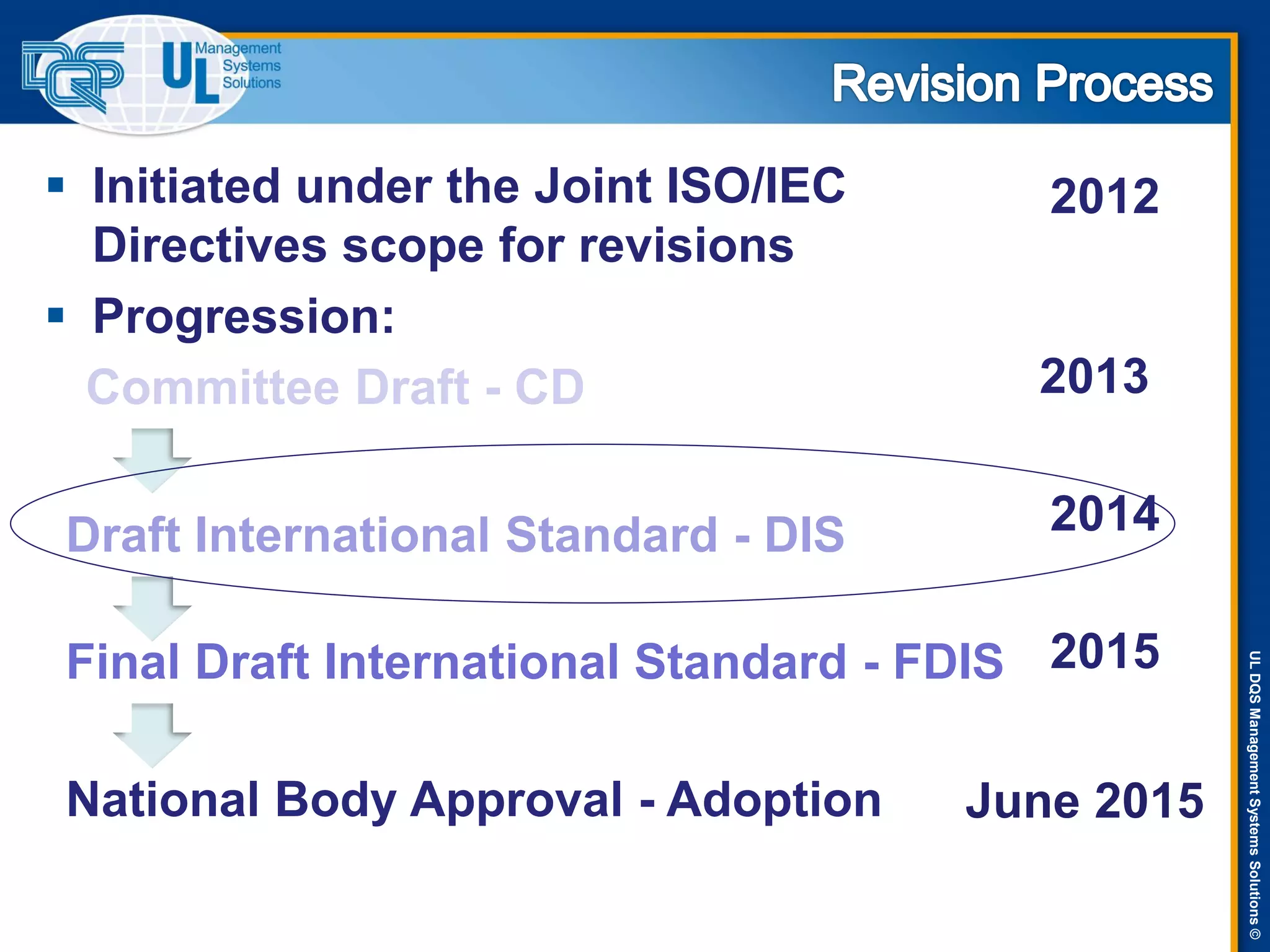 ULDQSManagementSystemsSolutions©
 Initiated under the Joint ISO/IEC
Directives scope for revisions
 Progression:
Committee Draft - CD
2012
Draft International Standard - DIS
Final Draft International Standard - FDIS
2013
2014
2015
National Body Approval - Adoption June 2015
 