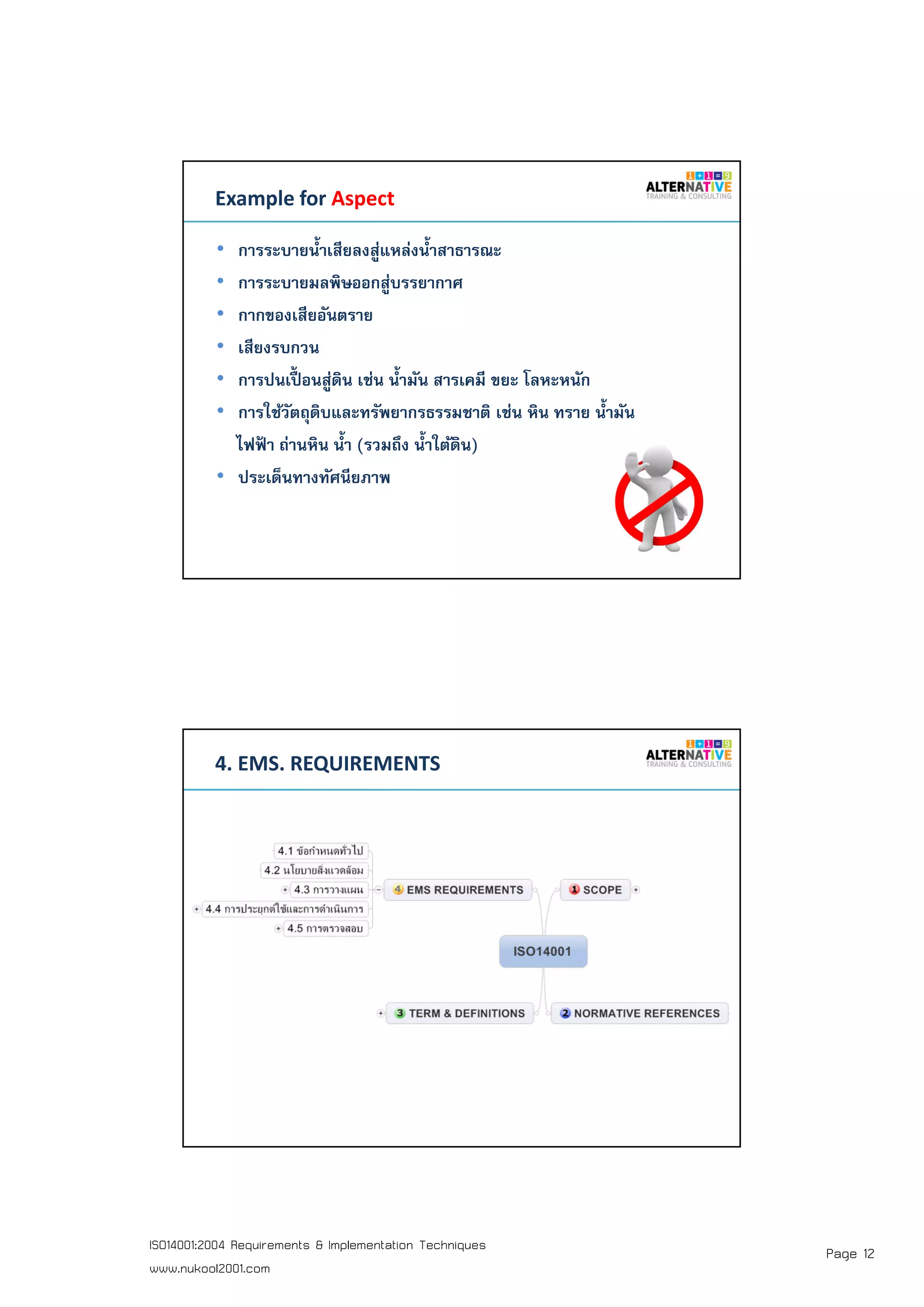 Page 12ISO14001:2004 Requirements & Implementation Techniques
www.nukool2001.com
PAGE 23PAGE 23
Example for Aspect
• การระบายนําเสียลงสู่แหล่งนําสาธารณะ
• การระบายมลพิษออกสู่บรรยากาศ
• กากของเสียอันตราย
• เสียงรบกวน
• การปนเปือนสู่ดิน เช่น นํามัน สารเคมี ขยะ โลหะหนัก
• การใช้วัตถุดิบและทรัพยากรธรรมชาติ เช่น หิน ทราย นํามัน
ไฟฟ้ า ถ่านหิน นํา (รวมถึง นําใต้ดิน)
• ประเด็นทางทัศนียภาพ
PAGE 24PAGE 24
4. EMS. REQUIREMENTS
 