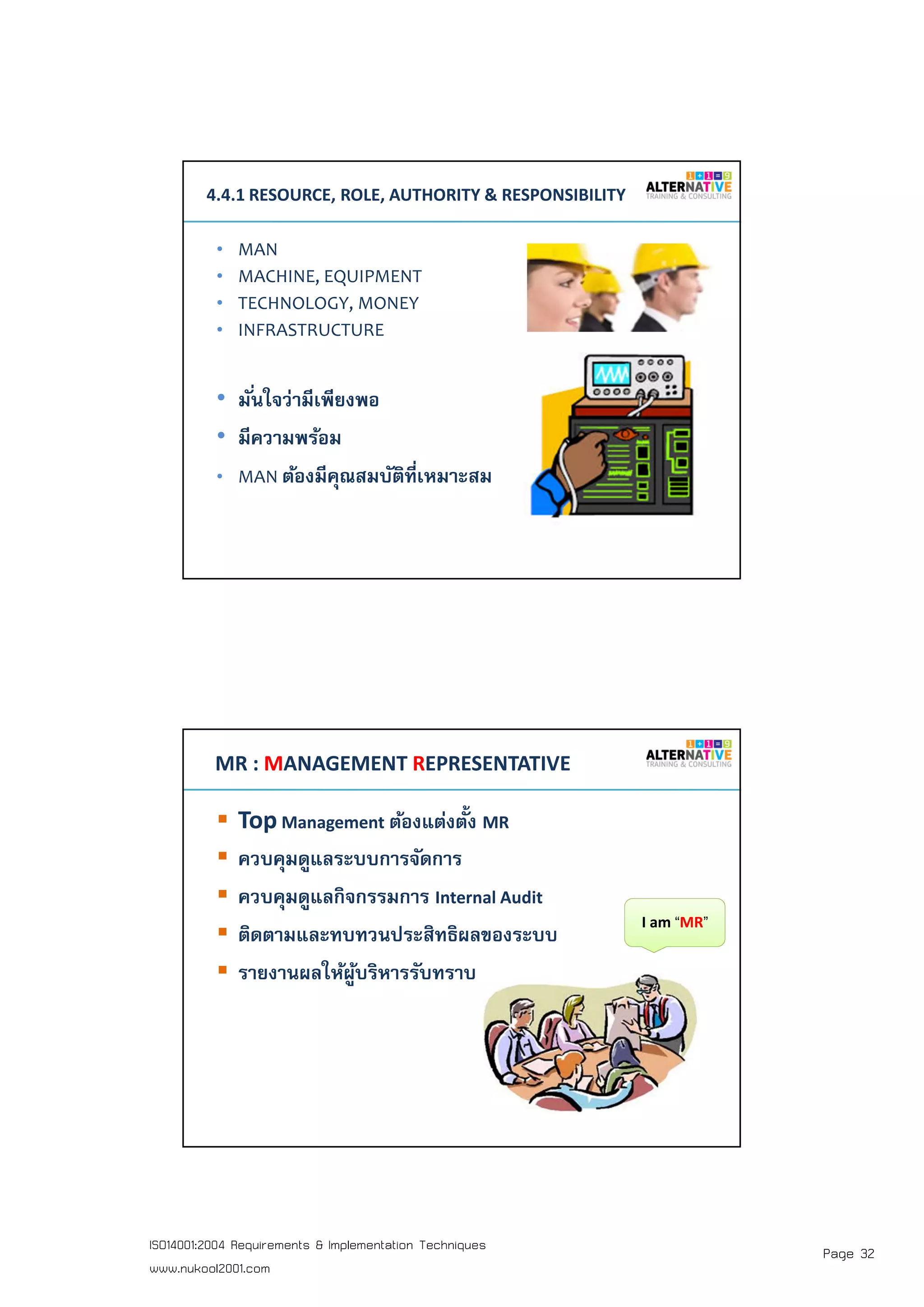 Page 32ISO14001:2004 Requirements & Implementation Techniques
www.nukool2001.com
PAGE 63PAGE 63
4.4.1 RESOURCE, ROLE, AUTHORITY & RESPONSIBILITY
• MAN
• MACHINE, EQUIPMENT
• TECHNOLOGY, MONEY
• INFRASTRUCTURE
• มันใจว่ามีเพียงพอ
• มีความพร้อม
• MAN ต้องมีคุณสมบัติทีเหมาะสม
PAGE 64PAGE 64
MR : MANAGEMENT REPRESENTATIVE
Top Management ต้องแต่งตัง MR
ควบคุมดูแลระบบการจัดการ
ควบคุมดูแลกิจกรรมการ Internal Audit
ติดตามและทบทวนประสิทธิผลของระบบ
รายงานผลให้ผู้บริหารรับทราบ
I am “MR”
 