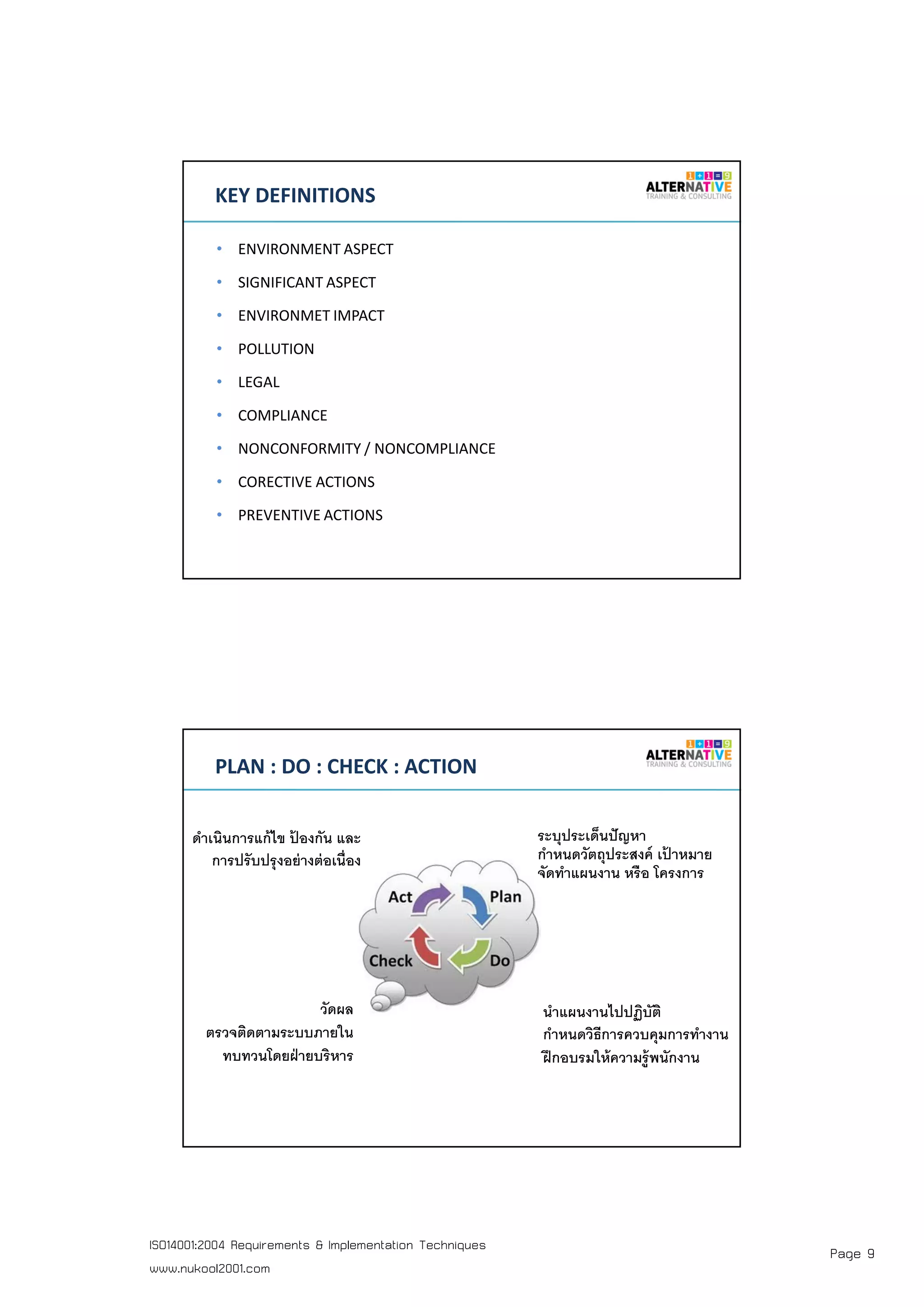 Page 9ISO14001:2004 Requirements & Implementation Techniques
www.nukool2001.com
PAGE 17PAGE 17
KEY DEFINITIONS
• ENVIRONMENT ASPECT
• SIGNIFICANT ASPECT
• ENVIRONMET IMPACT
• POLLUTION
• LEGAL
• COMPLIANCE
• NONCONFORMITY / NONCOMPLIANCE
• CORECTIVE ACTIONS
• PREVENTIVE ACTIONS
PAGE 18PAGE 18
PLAN : DO : CHECK : ACTION
ระบุประเด็นปัญหา
กําหนดวัตถุประสงค์ เป้ าหมาย
จัดทําแผนงาน หรือ โครงการ
นําแผนงานไปปฏิบัติ
กําหนดวิธีการควบคุมการทํางาน
ฝึกอบรมให้ความรู้พนักงาน
วัดผล
ตรวจติดตามระบบภายใน
ทบทวนโดยฝ่ายบริหาร
ดําเนินการแก้ไข ป้ องกัน และ
การปรับปรุงอย่างต่อเนือง
 