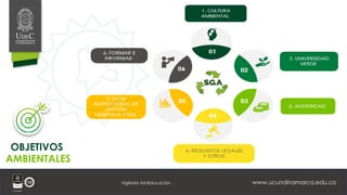 www.ucundinamarca.edu.co
Vigilada MinEducación
OBJETIVOS
AMBIENTALES
 