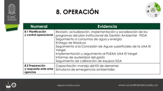 www.ucundinamarca.edu.co
Vigilada MinEducación
Numeral Evidencia
8.1 Planificación
y control operacional
Revisión, actualización, implementación y socialización de los
programas del plan Institucional de Gestión Ambiental - PIGA
Seguimiento a consumos de agua y energía
Entrega de Residuos
Seguimiento a la Concesión de Aguas superficiales de la UAA El
Vergel
Implementación y seguimiento al PUEAA UAA El Vergel
Informes de austeridad del gasto
Seguimiento de calibración de equipos SGA
8.2 Preparación
y respuesta ante eme
rgencias
Capacitación manejo del Kit de derrames
Simulacro de emergencias ambientales
8. OPERACIÓN
 