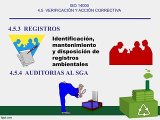 ISO 14000
        4.5 VERIFICACIÓN Y ACCIÓN CORRECTIVA



4.5.3 REGISTROS
              Identificación,
              mantenimiento
              y disposición de
              registros
              ambientales
4.5.4 AUDITORIAS AL SGA
 