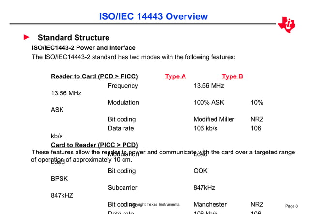 ISO14443 Overview-v5.ppt (development presentation) | PPT