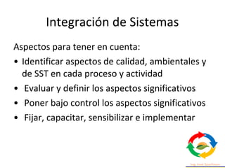 Integración de Sistemas
Aspectos para tener en cuenta:
• Identificar aspectos de calidad, ambientales y
de SST en cada proceso y actividad
• Evaluar y definir los aspectos significativos
• Poner bajo control los aspectos significativos
• Fijar, capacitar, sensibilizar e implementar
 