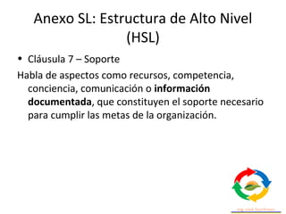 Anexo SL: Estructura de Alto Nivel
(HSL)
• Cláusula 7 – Soporte
Habla de aspectos como recursos, competencia,
conciencia, comunicación o información
documentada, que constituyen el soporte necesario
para cumplir las metas de la organización.
 