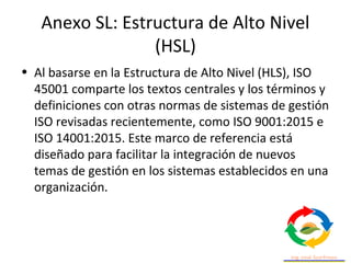 Anexo SL: Estructura de Alto Nivel
(HSL)
• Al basarse en la Estructura de Alto Nivel (HLS), ISO
45001 comparte los textos centrales y los términos y
definiciones con otras normas de sistemas de gestión
ISO revisadas recientemente, como ISO 9001:2015 e
ISO 14001:2015. Este marco de referencia está
diseñado para facilitar la integración de nuevos
temas de gestión en los sistemas establecidos en una
organización.
 