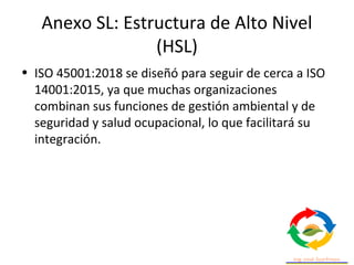 Anexo SL: Estructura de Alto Nivel
(HSL)
• ISO 45001:2018 se diseñó para seguir de cerca a ISO
14001:2015, ya que muchas organizaciones
combinan sus funciones de gestión ambiental y de
seguridad y salud ocupacional, lo que facilitará su
integración.
 