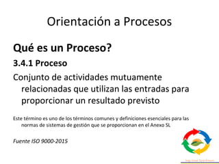Orientación a Procesos
Qué es un Proceso?
3.4.1 Proceso
Conjunto de actividades mutuamente
relacionadas que utilizan las entradas para
proporcionar un resultado previsto
Este término es uno de los términos comunes y definiciones esenciales para las
normas de sistemas de gestión que se proporcionan en el Anexo SL
Fuente ISO 9000-2015
 